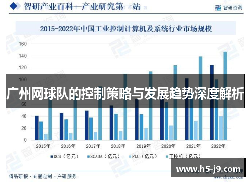 广州网球队的控制策略与发展趋势深度解析