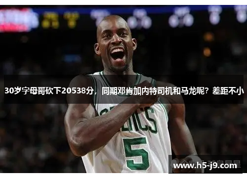 30岁字母哥砍下20538分，同期邓肯加内特司机和马龙呢？差距不小