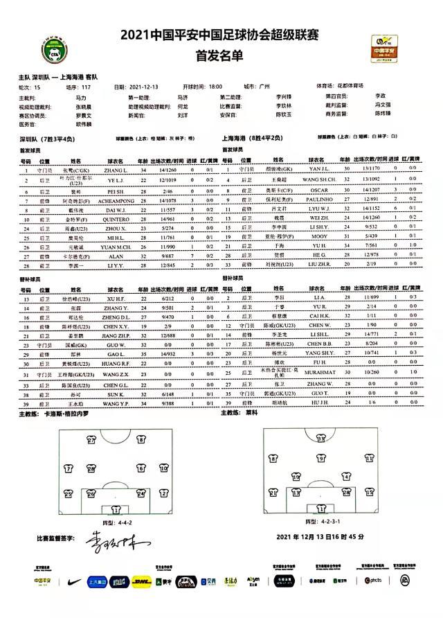 深足vs海港:双方三外援出战 金特罗大战奥斯卡